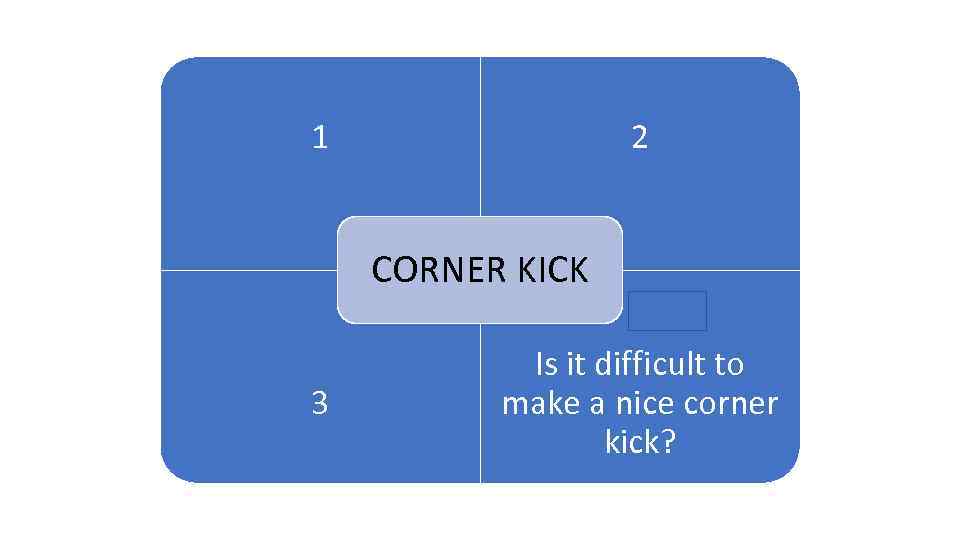 1 2 1 ARENA CORNER KICK 3 Is it difficult to make a nice