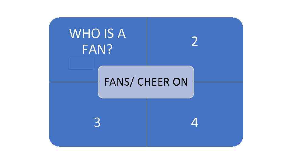 WHO IS A FAN? 1 2 ARENA ON FANS/ CHEER 3 4 