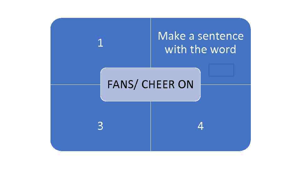 1 1 Make a sentence with the word ARENA ON FANS/ CHEER 3 4