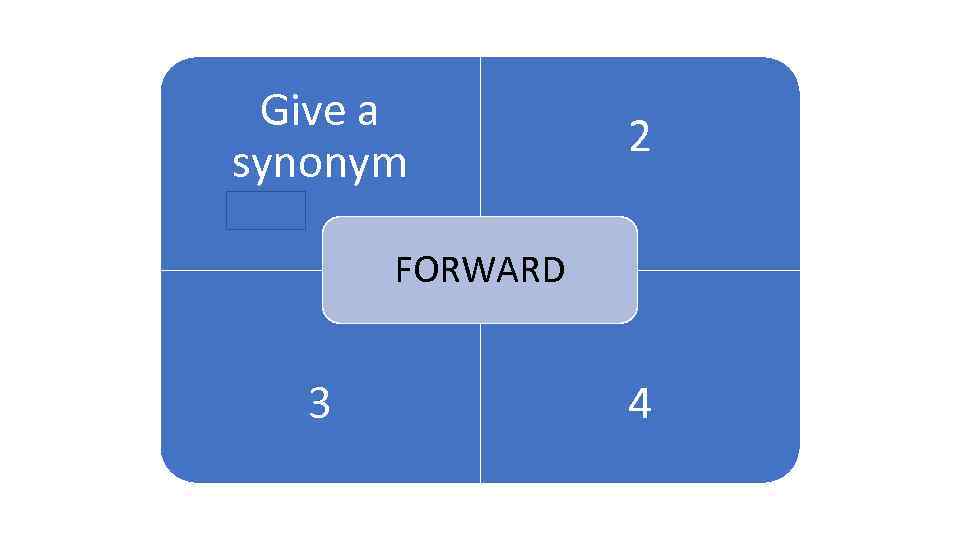 Give a synonym 1 2 ARENA FORWARD 3 4 