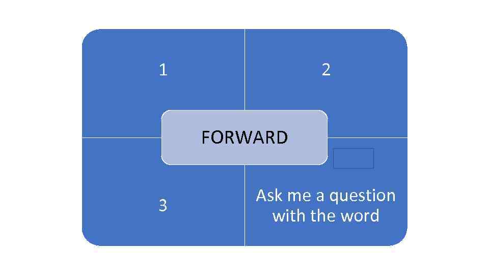 1 2 1 ARENA FORWARD 3 Ask me a question with the word 