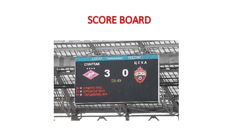 SCORE BOARD 