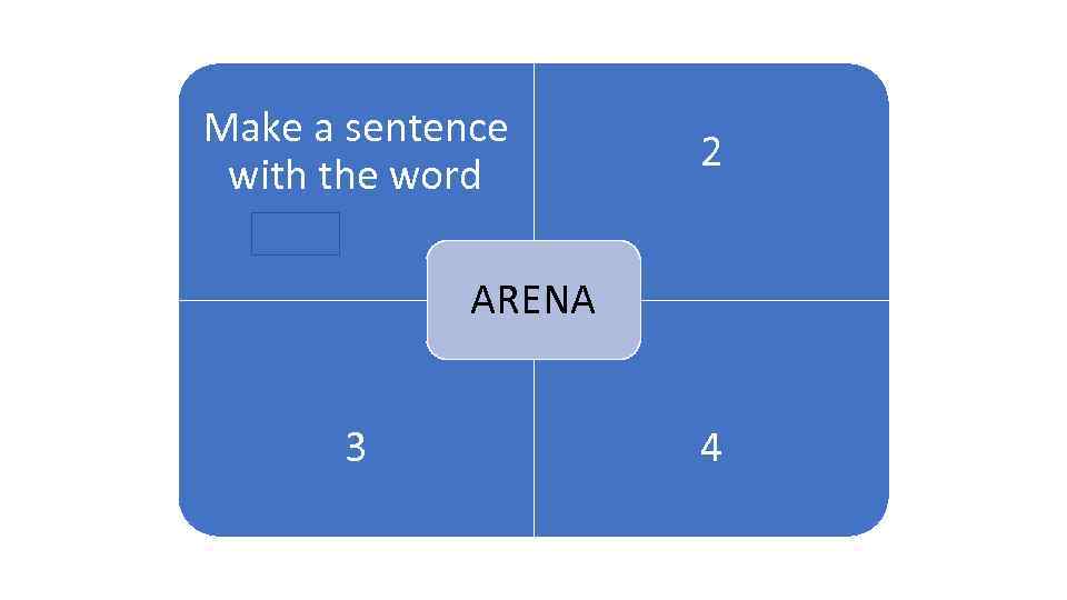 Make a sentence 1 with the word 2 ARENA 3 4 