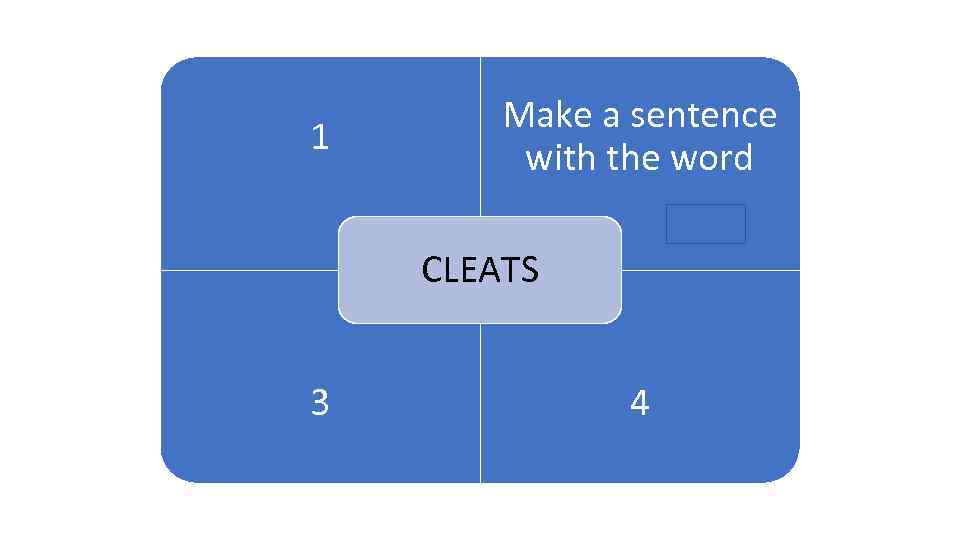 1 1 Make a sentence with the word ARENA CLEATS 3 4 