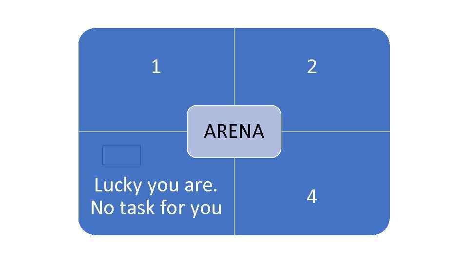 1 2 1 ARENA Lucky you are. No task for you 4 