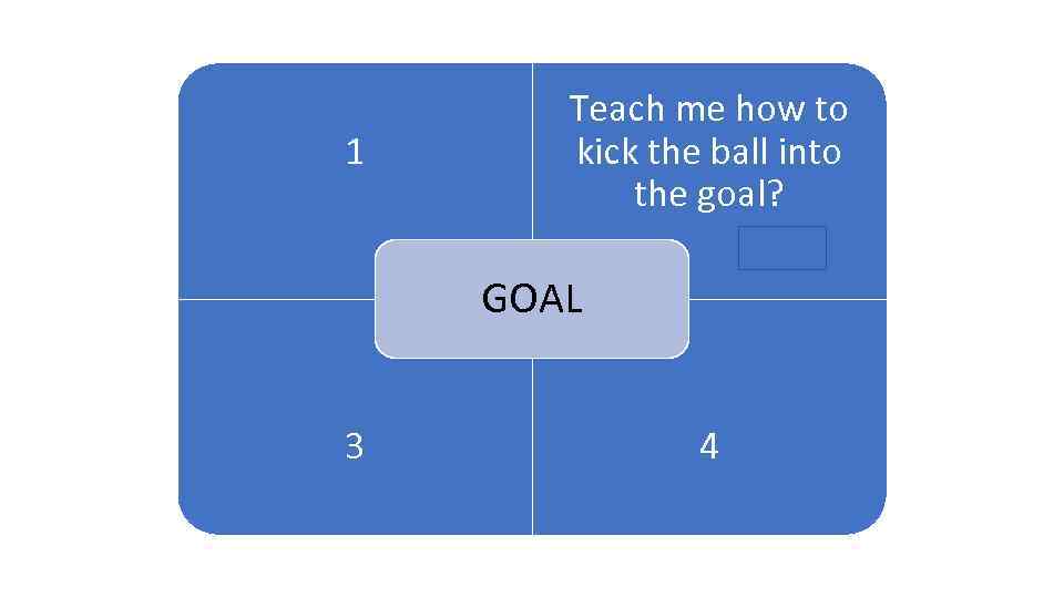 1 1 Teach me how to kick the ball into the goal? ARENA GOAL