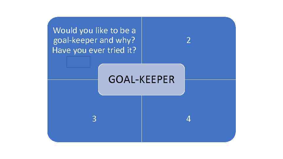 Would you like to be a goal-keeper and why? 1 Have you ever tried