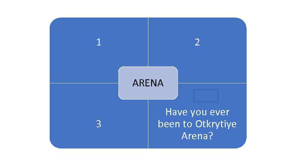 1 2 1 ARENA 3 Have you ever been to Otkrytiye Arena? 