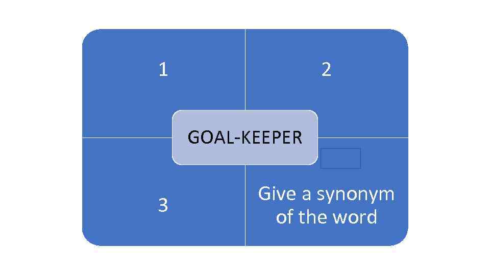 1 2 1 ARENA GOAL-KEEPER 3 Give a synonym of the word 