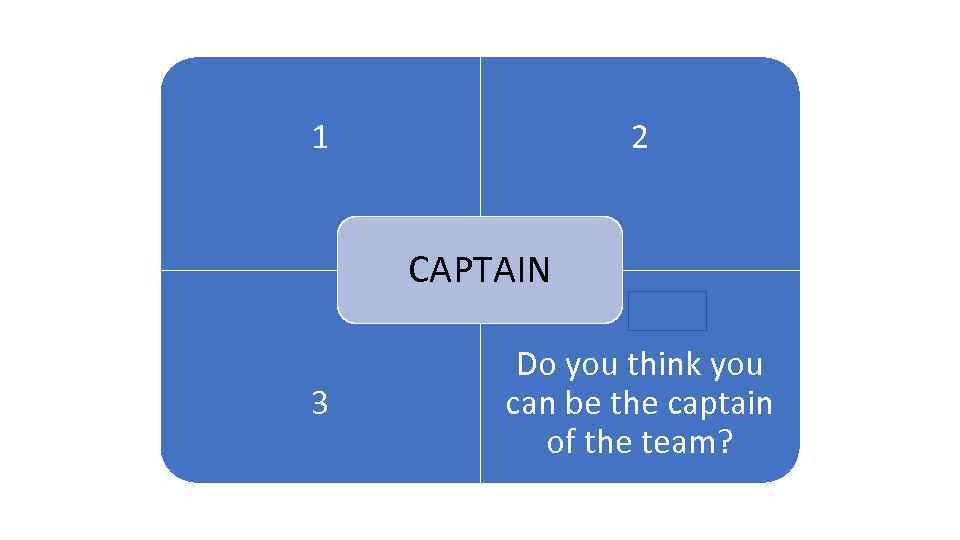 1 2 1 ARENA CAPTAIN 3 Do you think you can be the captain