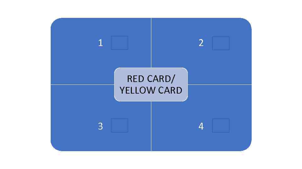 1 2 1 ARENA RED CARD/ YELLOW CARD 3 4 