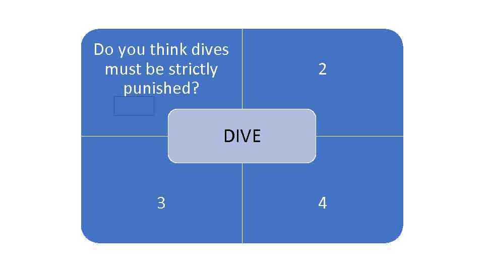 Do you think dives must be strictly 1 punished? 2 ARENA DIVE 3 4