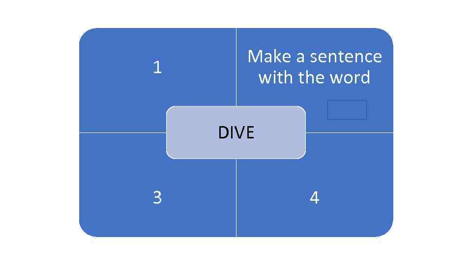 1 1 Make a sentence with the word ARENA DIVE 3 4 