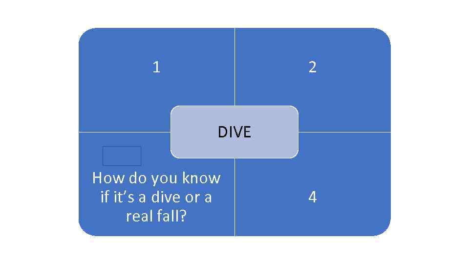 1 2 1 ARENA DIVE How do you know if it’s a dive or