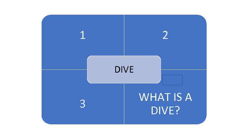 1 2 1 ARENA DIVE 3 WHAT IS A DIVE? 