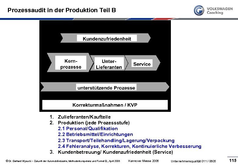 Prozessaudit in der Produktion Teil B 1. Zulieferanten/Kaufteile 2. Produktion (jede Prozessstufe) 2. 1