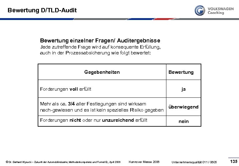 Bewertung D/TLD-Audit Bewertung einzelner Fragen/ Auditergebnisse Jede zutreffende Frage wird auf konsequente Erfüllung, auch