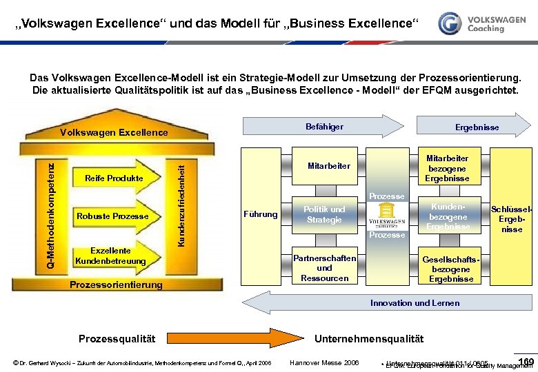 „Volkswagen Excellence“ und das Modell für „Business Excellence“ Das Volkswagen Excellence-Modell ist ein Strategie-Modell