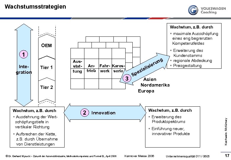 Wachstumsstrategien Wachstum, z. B. durch § maximale Ausschöpfung eines eng begrenzten Kompetenzfeldes OEM 1