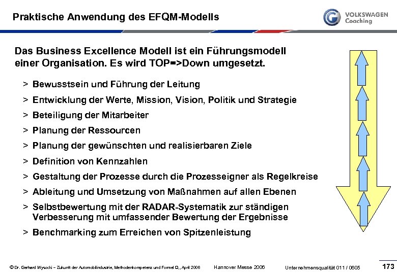 Praktische Anwendung des EFQM-Modells Das Business Excellence Modell ist ein Führungsmodell einer Organisation. Es