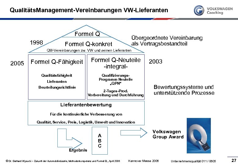 Qualitäts. Management-Vereinbarungen VW-Lieferanten Formel Q 1998 Übergeordnete Vereinbarung als Vertragsbestandteil Formel Q konkret QM