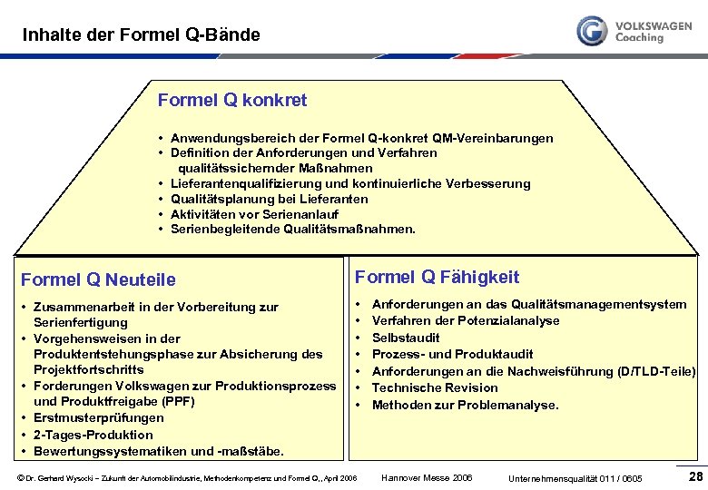 Inhalte der Formel Q-Bände Formel Q konkret • Anwendungsbereich der Formel Q-konkret QM-Vereinbarungen •