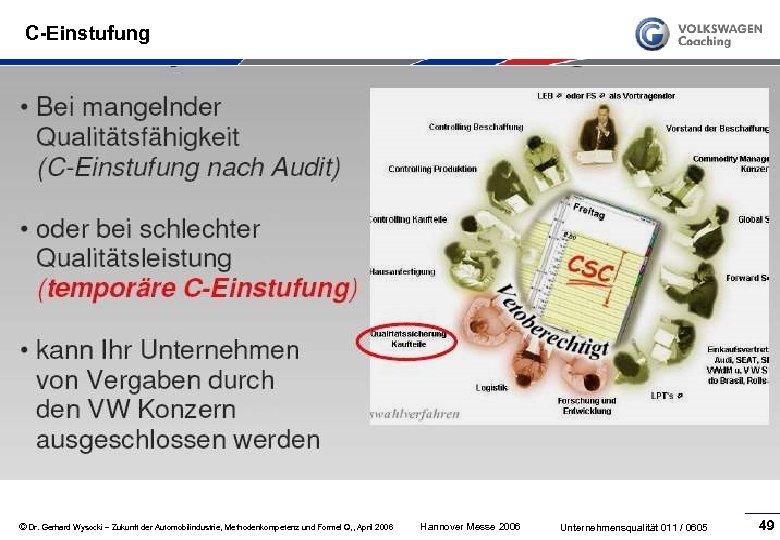 C-Einstufung © Dr. Gerhard Wysocki – Zukunft der Automobilindustrie, Methodenkompetenz und Formel Q, ,