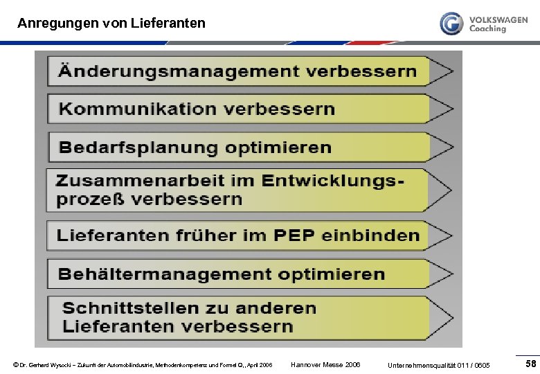 Anregungen von Lieferanten © Dr. Gerhard Wysocki – Zukunft der Automobilindustrie, Methodenkompetenz und Formel