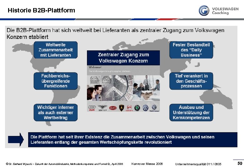 Historie B 2 B-Plattform © Dr. Gerhard Wysocki – Zukunft der Automobilindustrie, Methodenkompetenz und