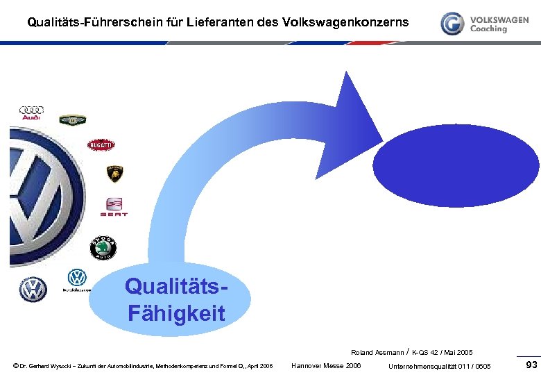 Qualitäts-Führerschein für Lieferanten des Volkswagenkonzerns Lieferanten Excellence Qualitäts. Fähigkeit Roland Assmann / K QS