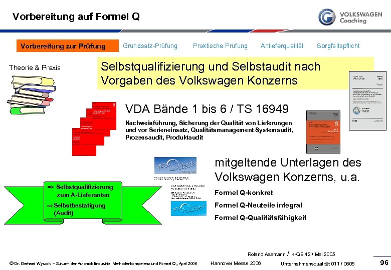 Vorbereitung auf Formel Q Vorbereitung zur Prüfung Theorie & Praxis Grundsatz Prüfung Praktische Prüfung