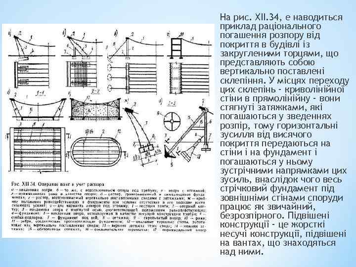 На рис. XII. 34, е наводиться приклад раціонального погашення розпору від покриття в будівлі