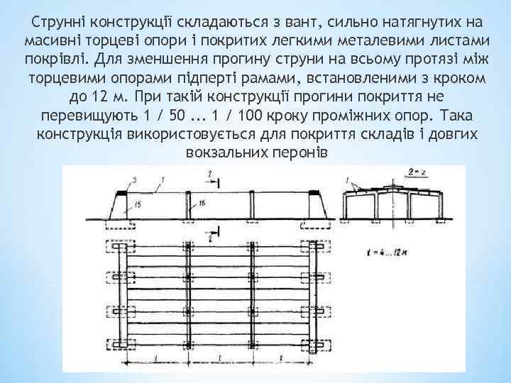 Струнні конструкції складаються з вант, сильно натягнутих на масивні торцеві опори і покритих легкими