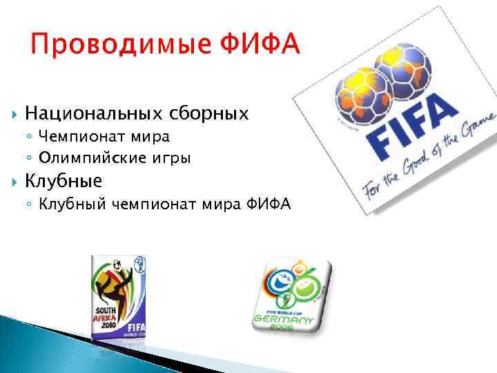  Национальных сборных ◦ Чемпионат мира ◦ Олимпийские игры Клубные ◦ Клубный чемпионат мира