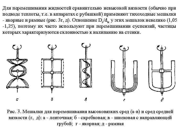 Якорная мешалка схема