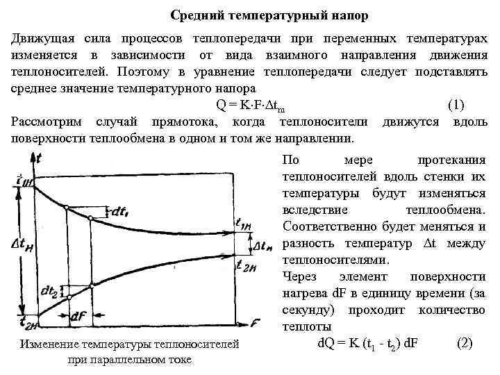 Температурный напор конденсатора это