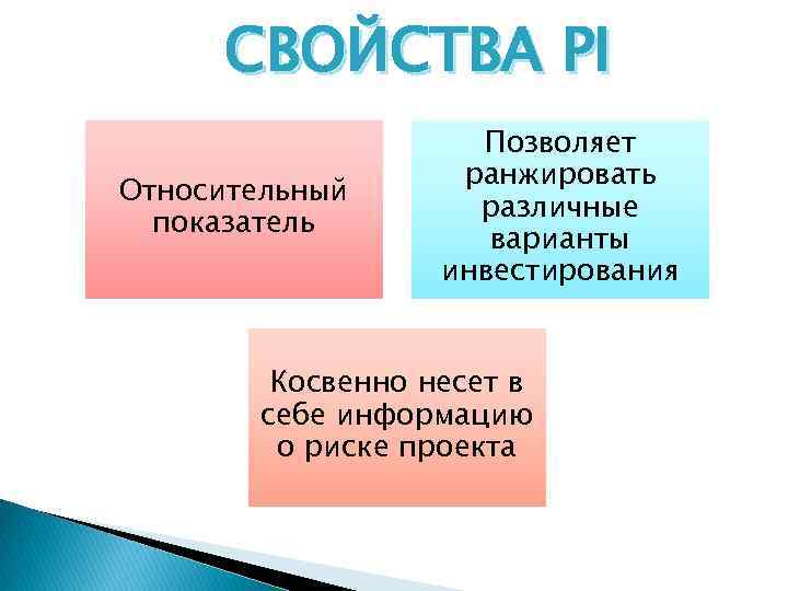 СВОЙСТВА PI Относительный показатель Позволяет ранжировать различные варианты инвестирования Косвенно несет в себе информацию