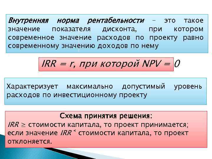 Внутренняя норма рентабельности – это такое значение показателя дисконта, при котором современное значение расходов