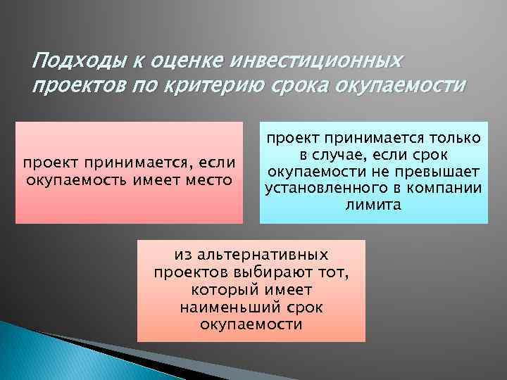 Подходы к оценке инвестиционных проектов по критерию срока окупаемости проект принимается, если окупаемость имеет