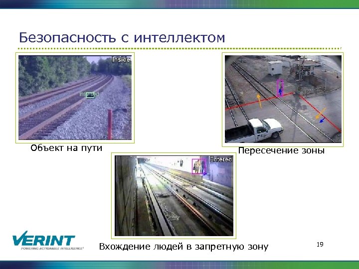 Безопасность с интеллектом Объект на пути Пересечение зоны Вхождение людей в запретную зону 19