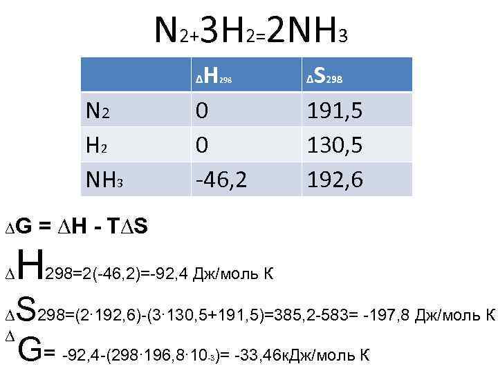 Уравнению реакции n2 3h2 2nh3. N2 3h2 2nh3 ОВР. N2 h3 nh3. Определите Тип окислительно-восстановительной реакции n2+h2 nh3. N2+3h2 2nh3.