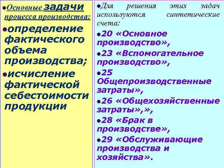 задачи решения этих задач синтетические процесса производства: используются счета: lопределение l 20 «Основное фактического