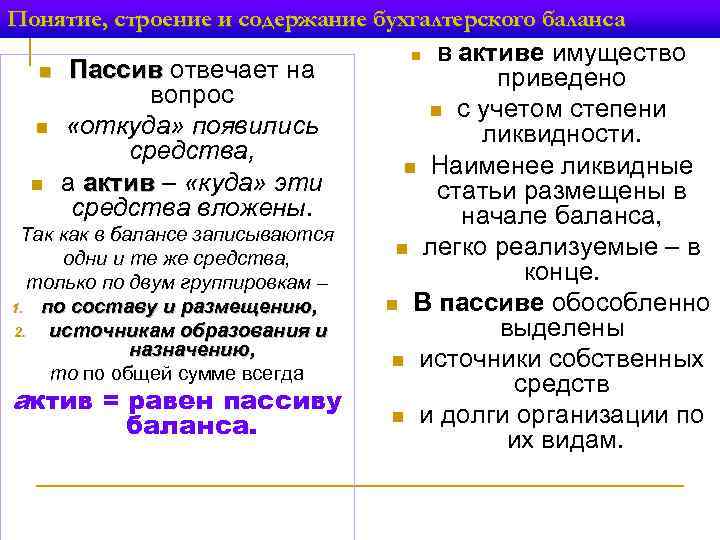 Понятие, строение и содержание бухгалтерского баланса n n n Пассив отвечает на вопрос «откуда»