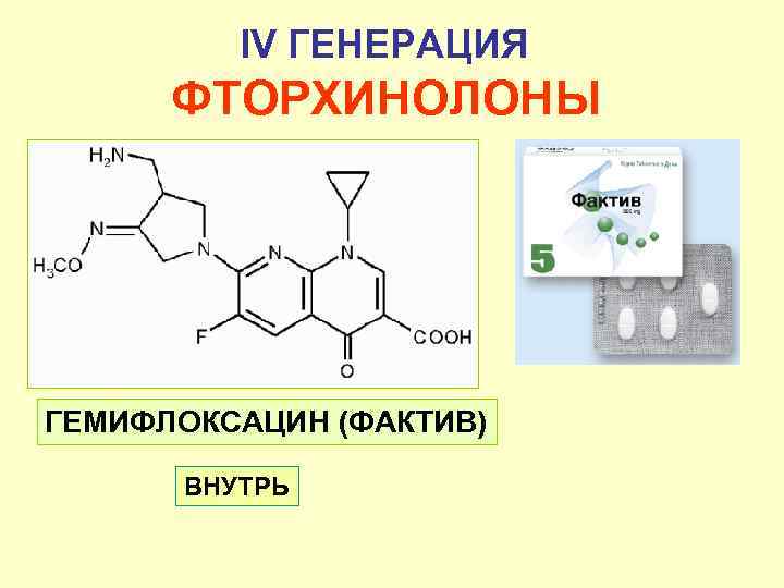 IV ГЕНЕРАЦИЯ ФТОРХИНОЛОНЫ ГЕМИФЛОКСАЦИН (ФАКТИВ) ВНУТРЬ 