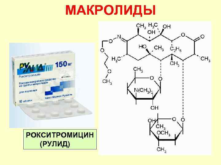 МАКРОЛИДЫ РОКСИТРОМИЦИН (РУЛИД) 