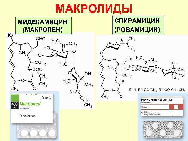 МАКРОЛИДЫ МИДЕКАМИЦИН (МАКРОПЕН) СПИРАМИЦИН (РОВАМИЦИН) 