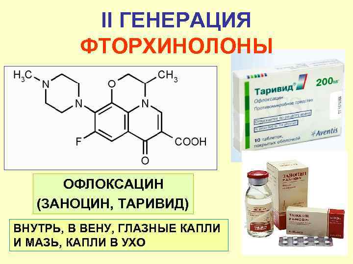 II ГЕНЕРАЦИЯ ФТОРХИНОЛОНЫ ОФЛОКСАЦИН (ЗАНОЦИН, ТАРИВИД) ВНУТРЬ, В ВЕНУ, ГЛАЗНЫЕ КАПЛИ И МАЗЬ, КАПЛИ