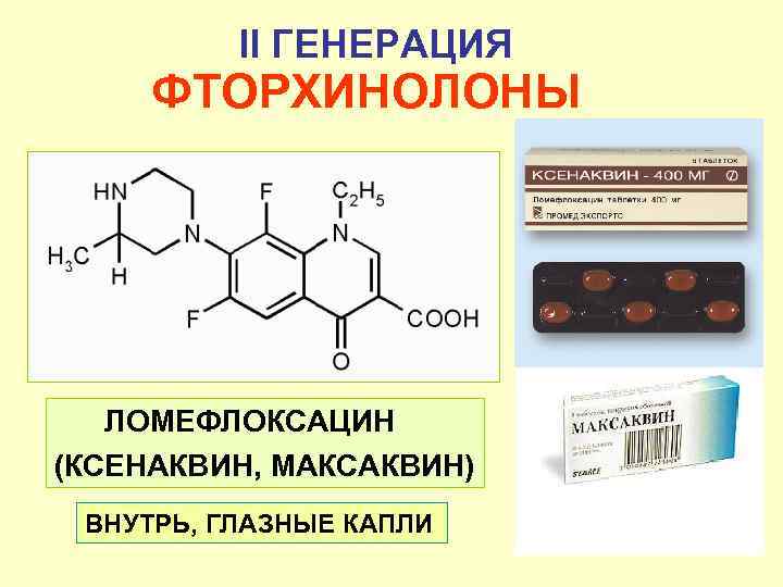 II ГЕНЕРАЦИЯ ФТОРХИНОЛОНЫ ЛОМЕФЛОКСАЦИН (КСЕНАКВИН, МАКСАКВИН) ВНУТРЬ, ГЛАЗНЫЕ КАПЛИ 
