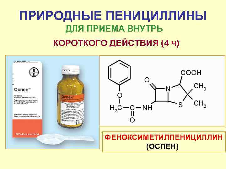 ПРИРОДНЫЕ ПЕНИЦИЛЛИНЫ ДЛЯ ПРИЕМА ВНУТРЬ КОРОТКОГО ДЕЙСТВИЯ (4 ч) ФЕНОКСИМЕТИЛПЕНИЦИЛЛИН (ОСПЕН) 