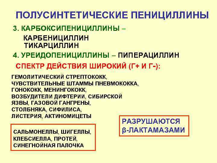 ПОЛУСИНТЕТИЧЕСКИЕ ПЕНИЦИЛЛИНЫ 3. КАРБОКСИПЕНИЦИЛЛИНЫ – КАРБЕНИЦИЛЛИН ТИКАРЦИЛЛИН 4. УРЕИДОПЕНИЦИЛЛИНЫ – ПИПЕРАЦИЛЛИН СПЕКТР ДЕЙСТВИЯ ШИРОКИЙ